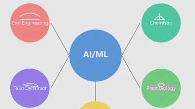 AI for Science featured image